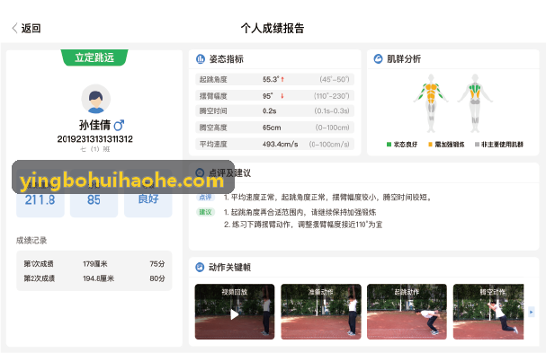 便携式惯性传感器阵列在动力学姿态修正中的实践